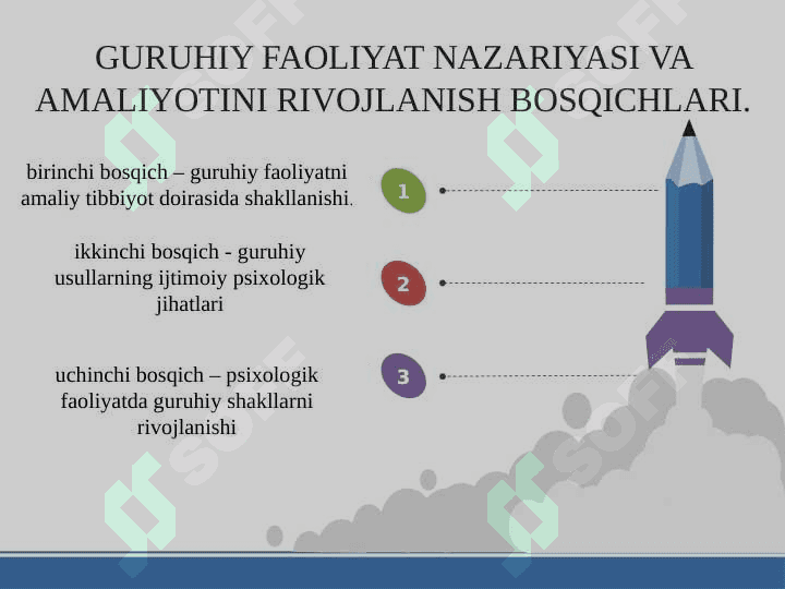 PSIXOLOGIK TRENING HAQIDA UMUMIY TUSHUNCHA pptx 3