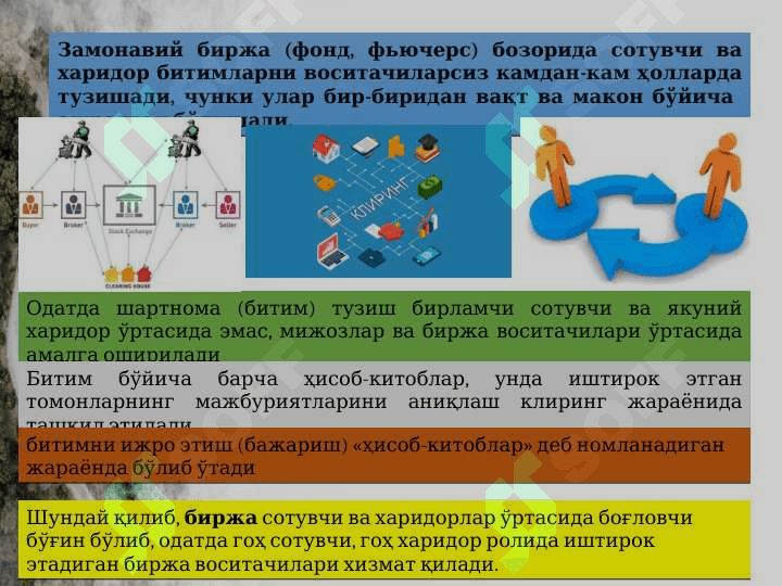 БИРЖА БОЗОРИДА КЛИРИНГ ВА ҲИСОБ-КИТОБЛАР 4