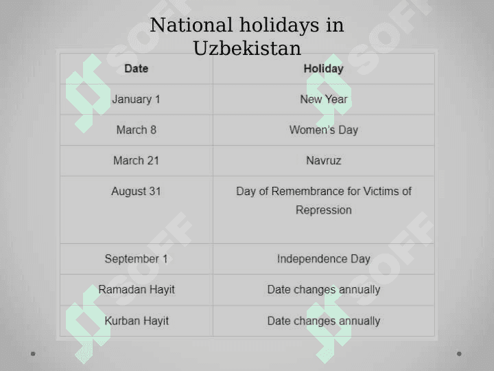 National holidays in Uzbekistan 2