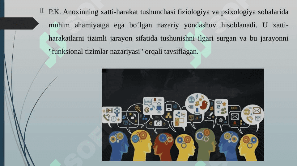 Xatti-harakat tushunchasi (P.K.Anoxin) 3
