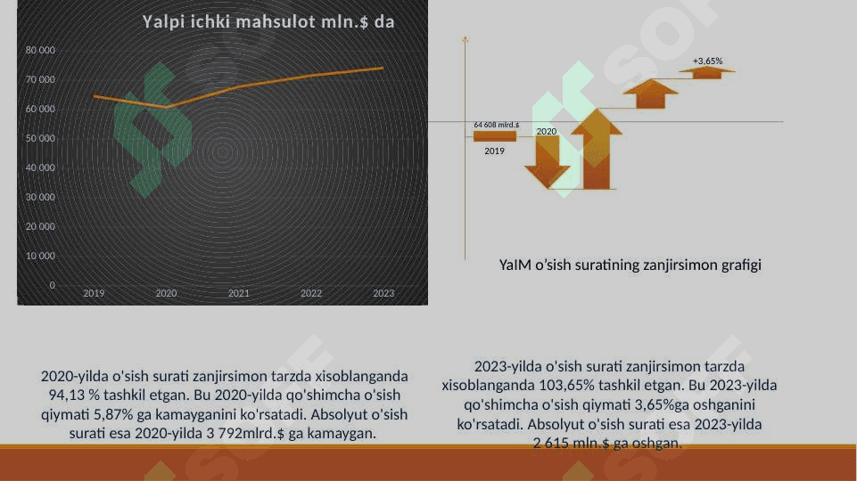 Xorvatiya statistikasi 6