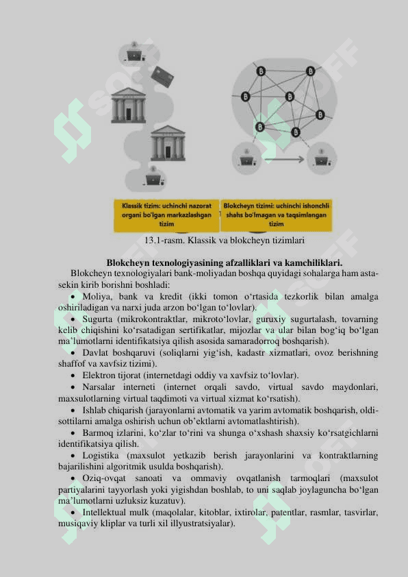 BLOKCHEYN TEXNOLOGIYASI 4