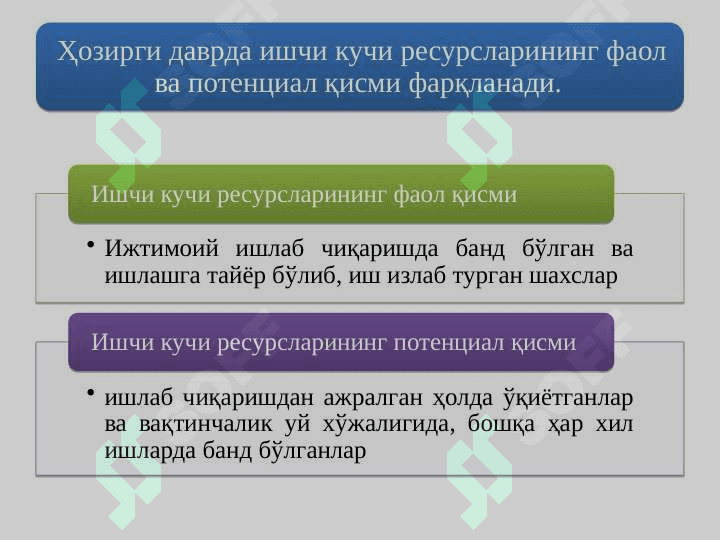 ЯЛПИ ИШЧИ КУЧИ, УНИНГ БАНДЛИГИ ВА ИШСИЗЛИК 5