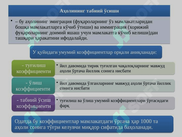 ЯЛПИ ИШЧИ КУЧИ, УНИНГ БАНДЛИГИ ВА ИШСИЗЛИК 7
