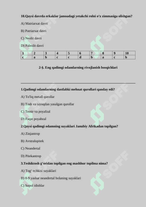 6-sinf Qadimgi dunyo tarixi mavulashtirilgan testlar.1-15 3