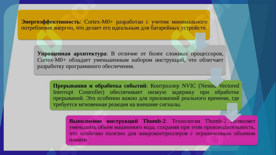 Микроконтроллеры LPC800 4