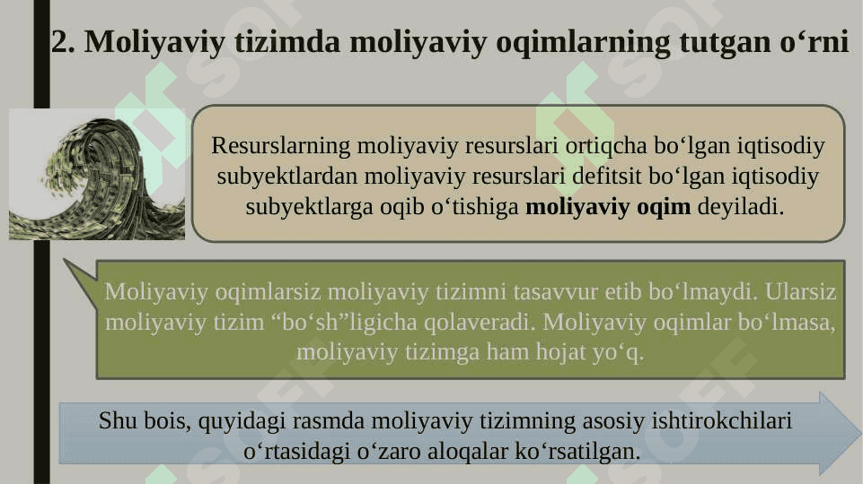 Замонавий (амалий) молиявий тизим ва молиявий оқимлар 6