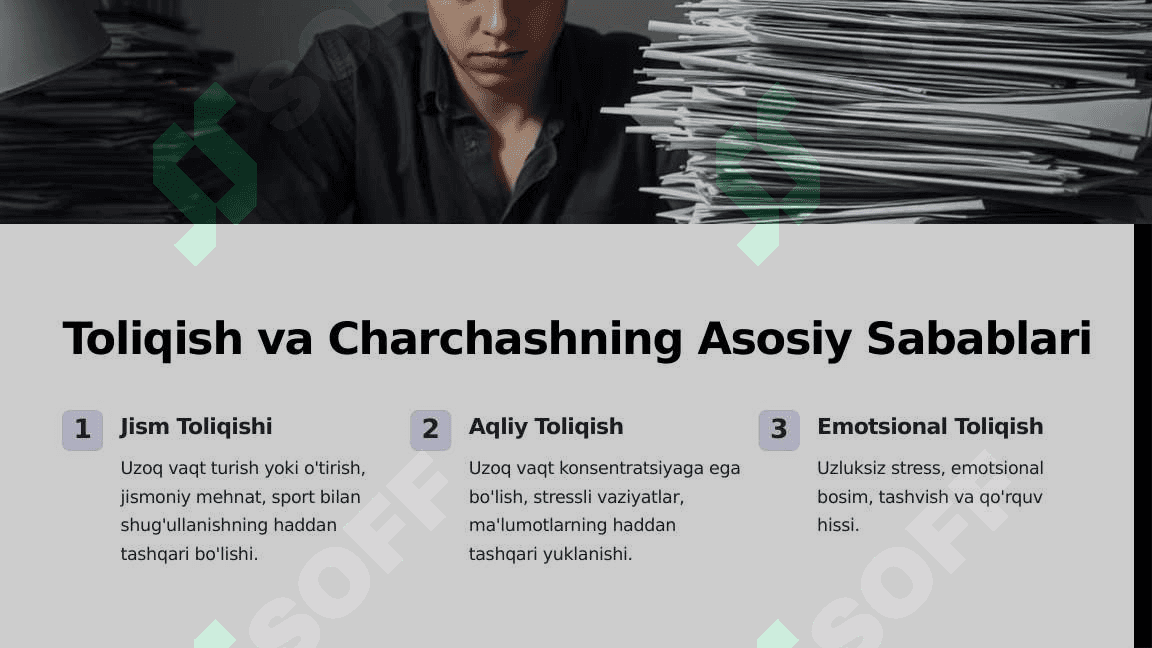 Inson Mashina Sistemasi: Toliqish va Charchashning Sabablari 4