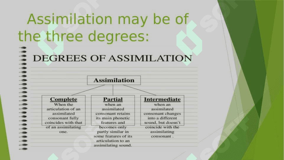 Assimilation and aspiration 7