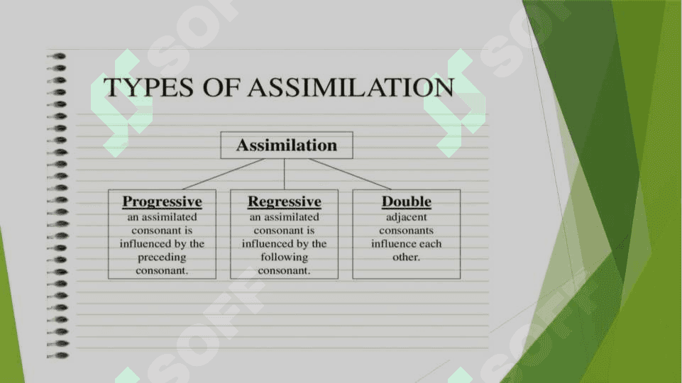 Assimilation and aspiration 8