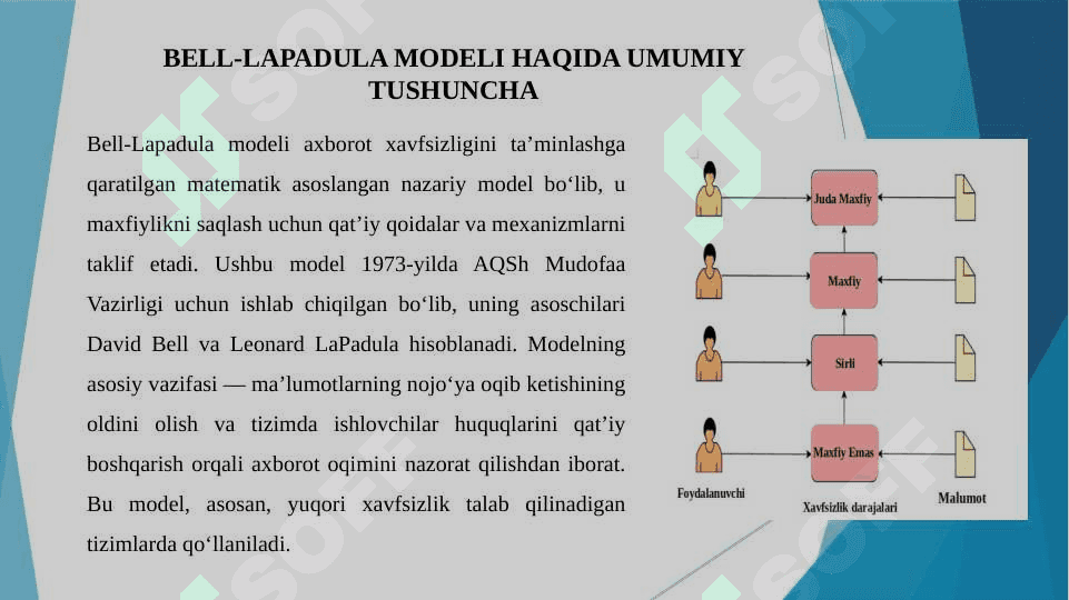 BELL-LAPADULA MODELI ISHLASH PRINSIPI. 3