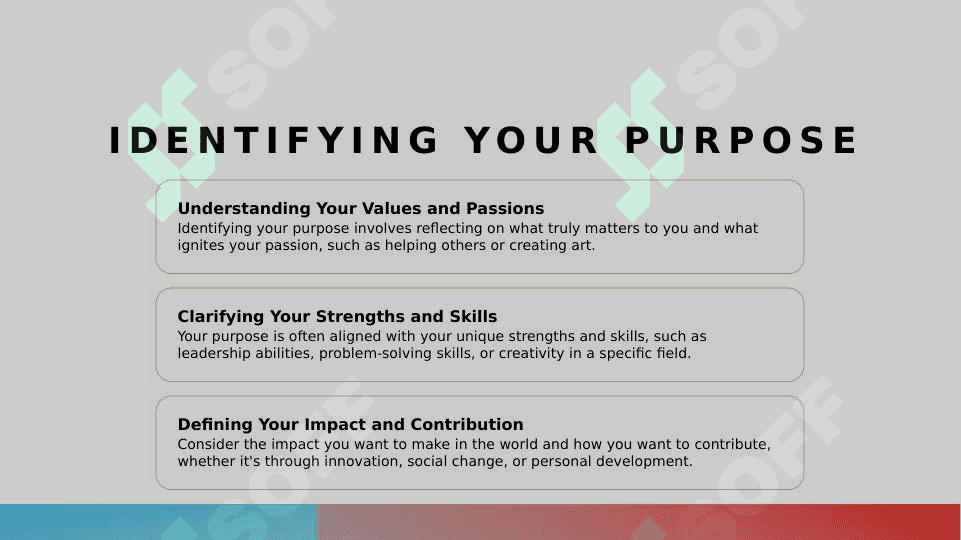Setting smart goals based on your purpose 3