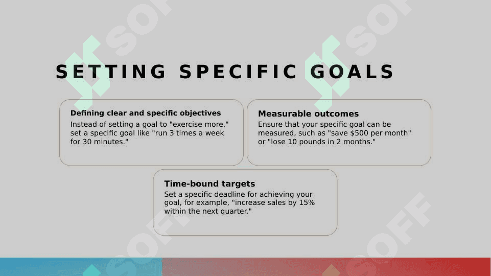 Setting smart goals based on your purpose 4