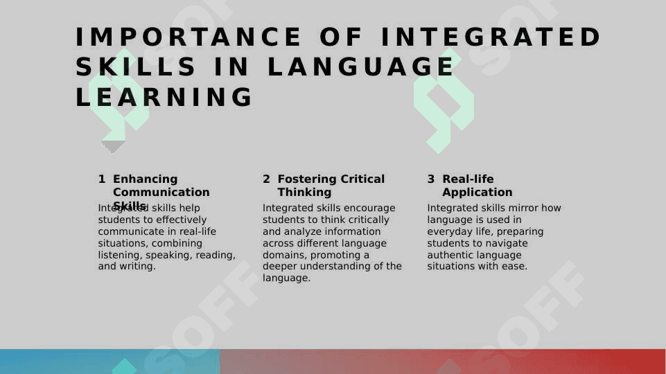 Methods and criteria for assessing ingtegrated skills 2 3