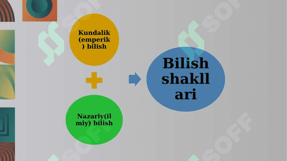 Ilmiy bilimning o'ziga xos xususiyatlari 3