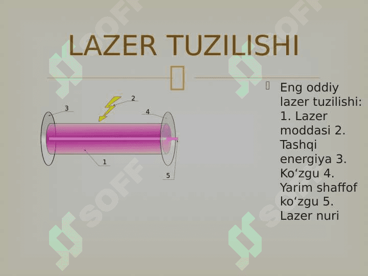 LAZERNING TIBBIYOTDA QO’LLANISHI 5