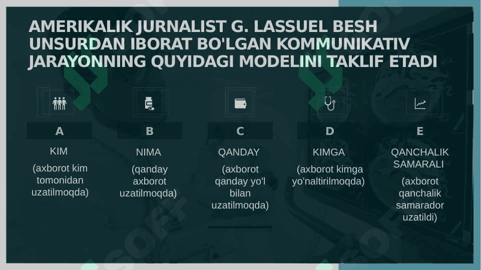 Muloqot   va  axborot ayriboshlash 6
