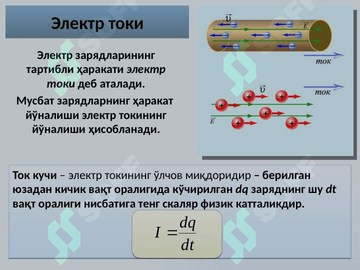 Elektrodinamika 3