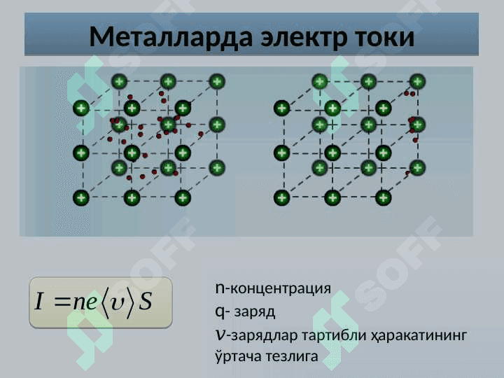 Elektrodinamika 5