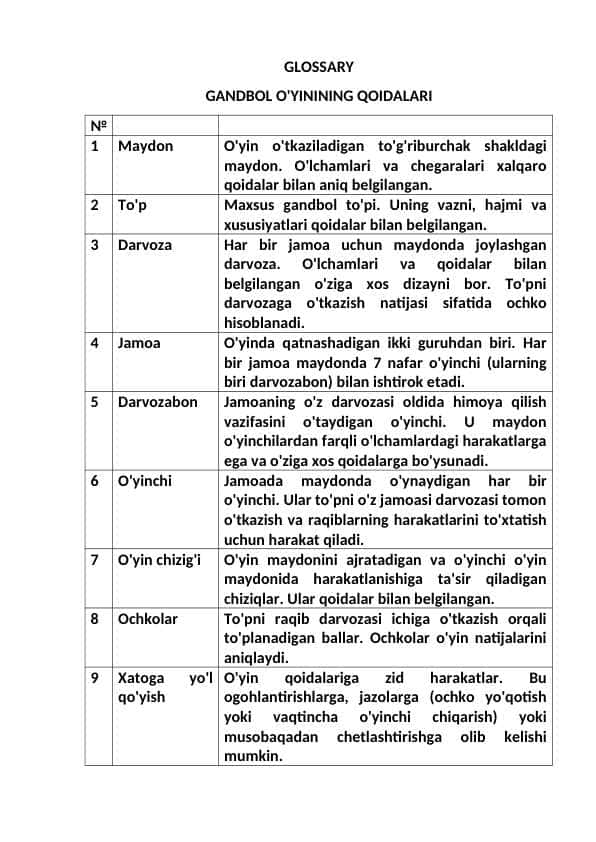 GANDBOL O'YININING QOIDALARI