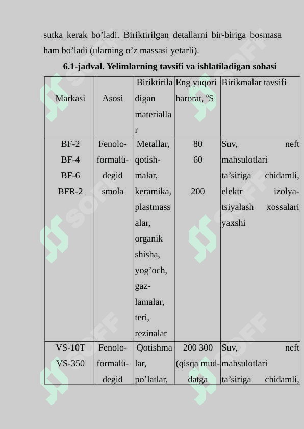 Transport vositalarida ishlatiladigan sintetik yelimlar 8
