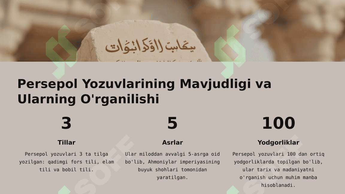 Avesto va Persepoldagi Yozuvlar: Qadimgi Epigrafika Yodgorligi 4