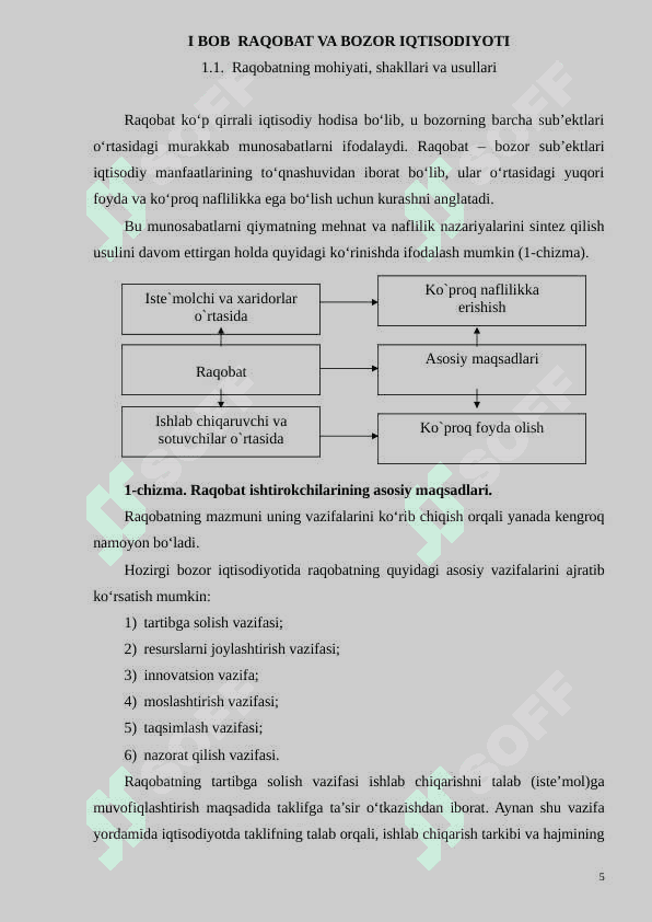 Raqobat - bozor iqtisodiyotini harakatlantiruvchi kuch sifatida 5