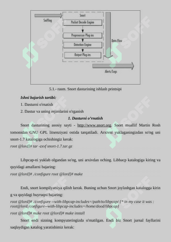 Tarmoq hujumlarni aniqlash tizimlari 3