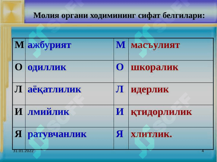 MOLIYANING MOHIYATI VA FUNKTSIYALARI 3