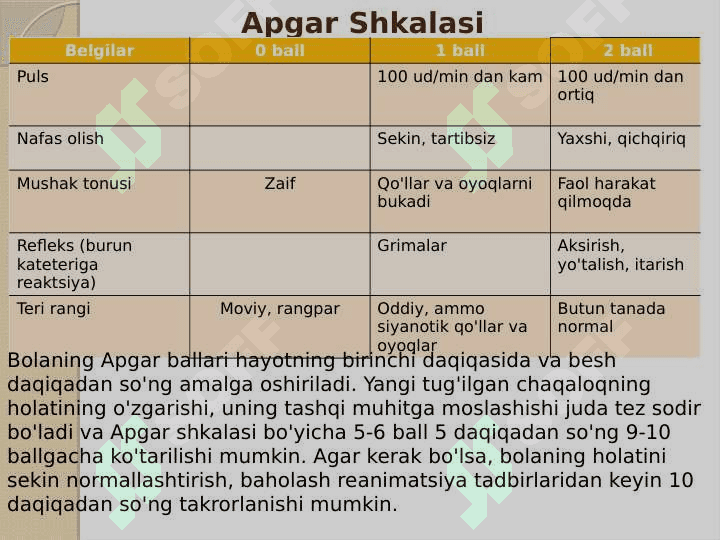 Yangi tug’ilgan chaqaloqlar va bolalar kasalliklari 3