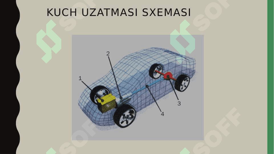 Transport vositalarining kuch uzatmasi va ilashish muftasi 5
