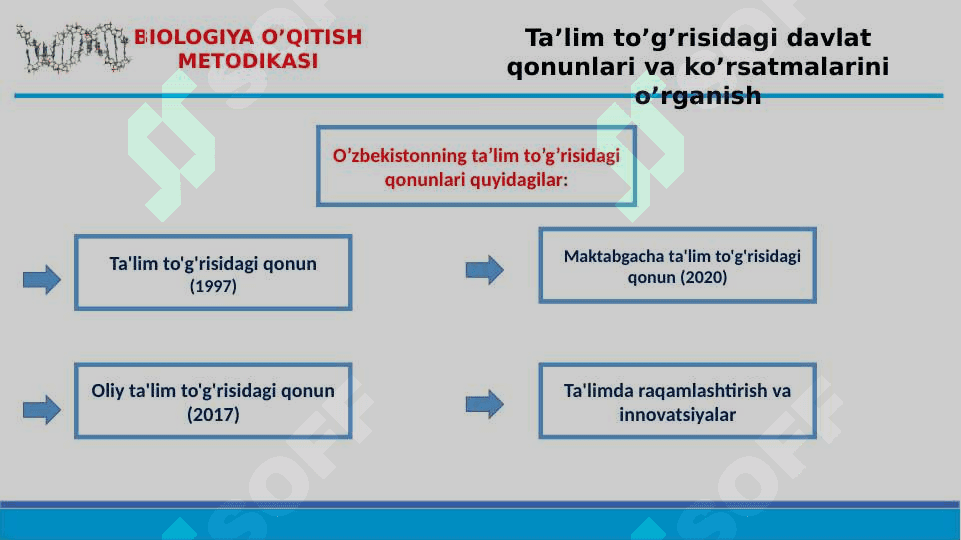 Ta’lim to’g’risidagi davlat qonunlarini va ko’rsatmalarini o’rganish 6
