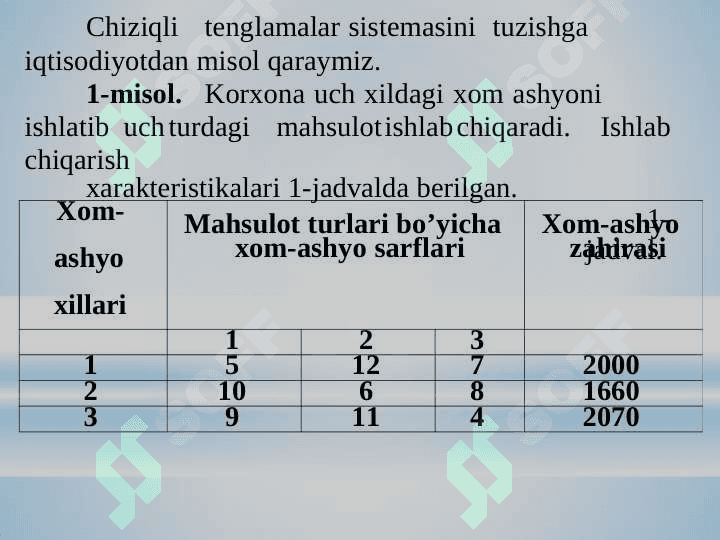 Chiziqli  tenglamalar sistemasini  yechishning Kramer USULI 4