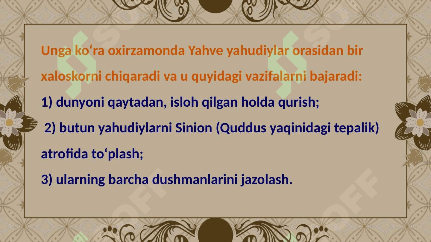 Yahudiylik ta'limoti, an'ana va marosimlari 5