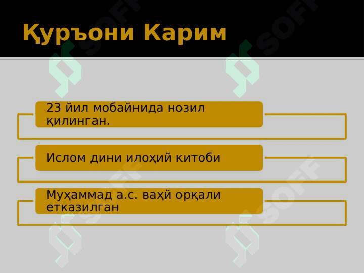 Исломнинг асосий манбалари. Исломдаги мазҳаблар ва ғоявий-сиёсий оқимлар. 3