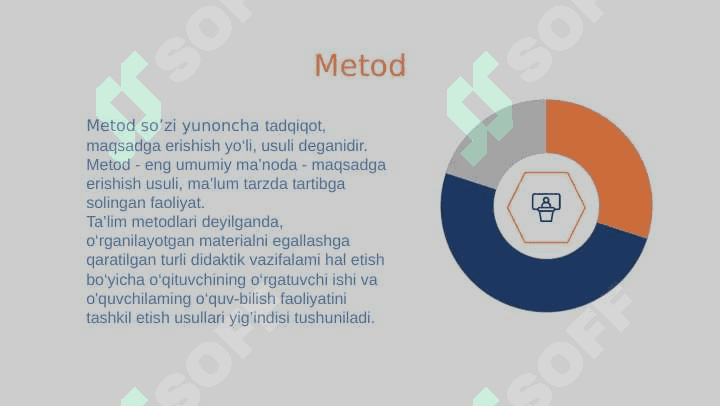 Ta'lim metodi va vositalari 2