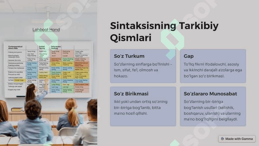 Soʻz turkumlari 3