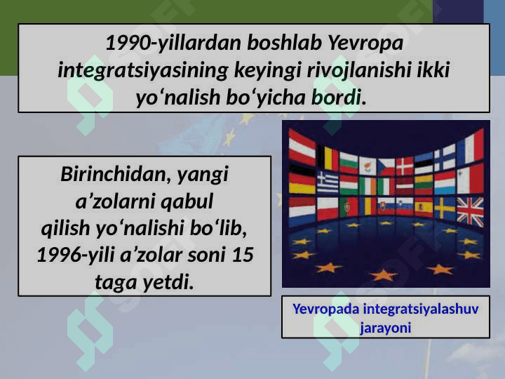 G‘arb mamlakatlarida integratsiyalashuv jarayonlarining jadallashuvi. Yevropa ittifoqi va AQSH munosabatlari 2