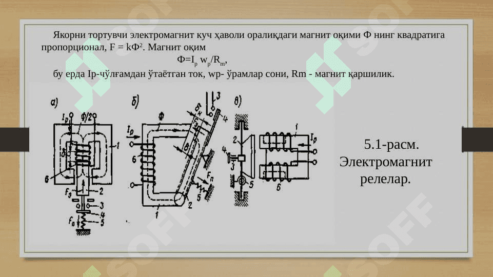 Электромеханик элементлар 6