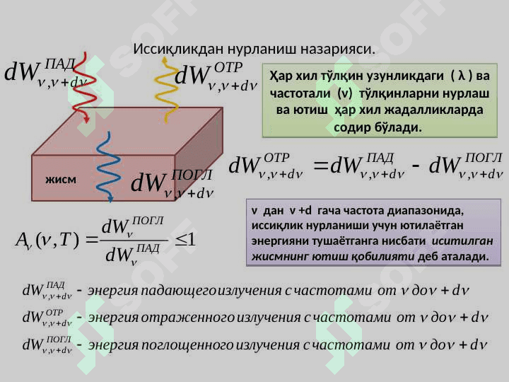 Issiqlikdan nurlanish nazariyasi 8