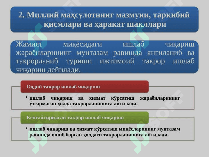 Milliy iqtisodiyot va uning makroiqtisodiy o'lcham 7