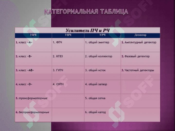 Образец ПОРТФОЛИО 8