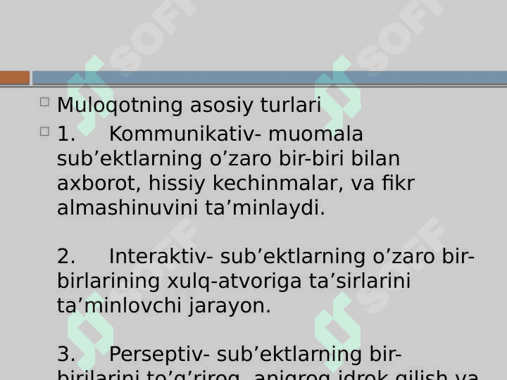Muloqot psixologiyasi 3