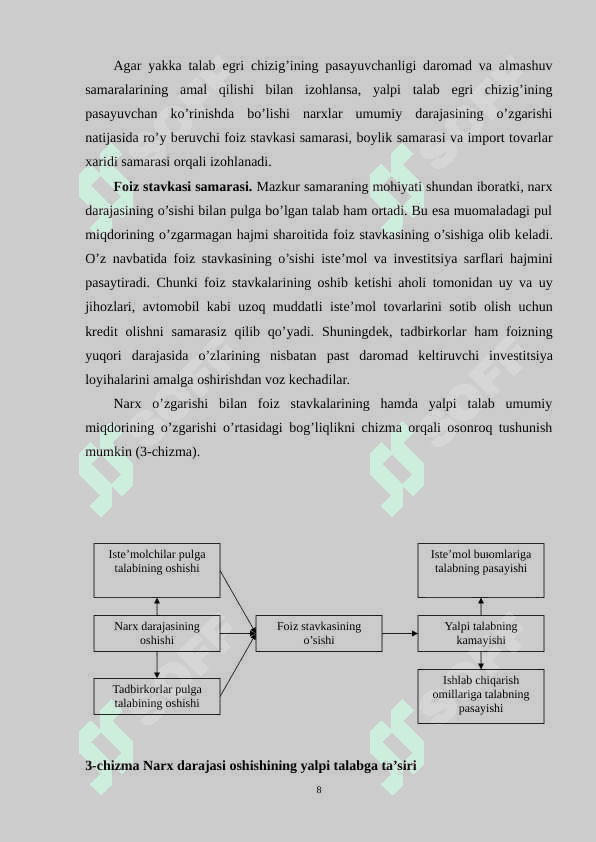 YALPI TALAB-YALPI TAKLIF MODELI 8