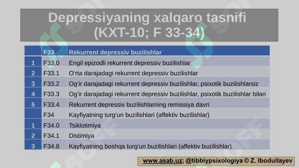 DEPRESSIYA 8