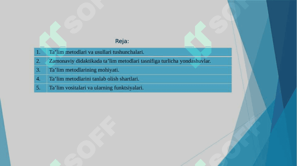 Ta’lim metodlari va vositalari 2