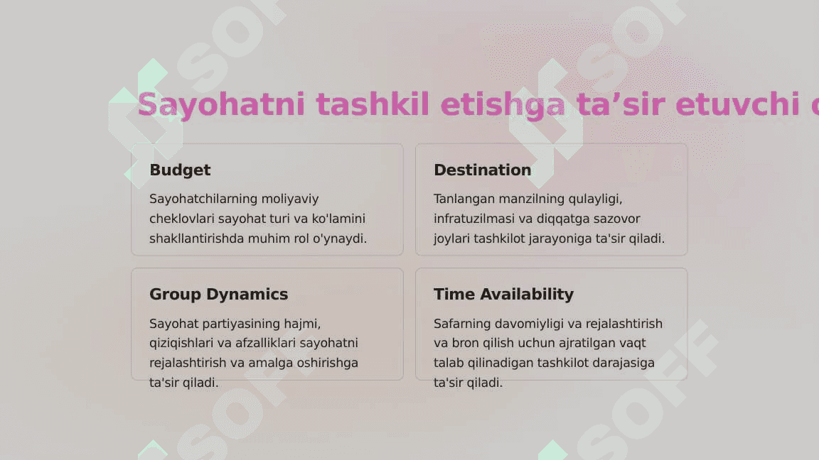 Xalqaro turizmda turistik sayohatlarni tashkil etish 4