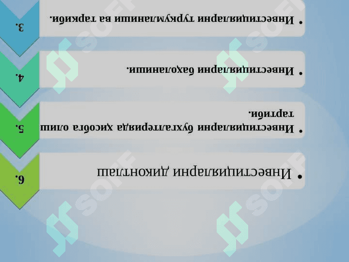 INVESTITSIYALAR HISOBI 2