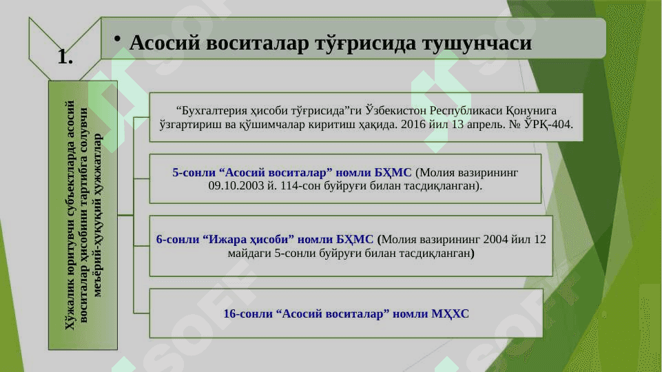 ASOSIY VOSITALAR VA NOMODDIY AKTIVLAR HISOBI 2