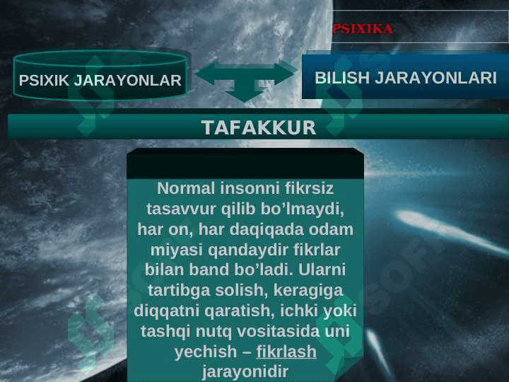 Tafakkur 7